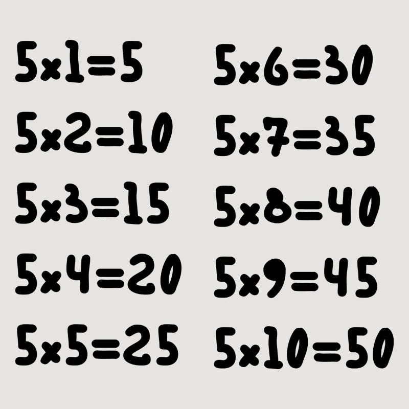 Tables de multiplication de cinq
