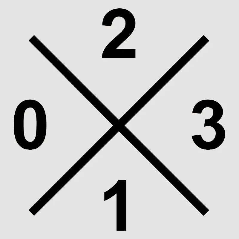 Dialling Code 0231 – Ruhrpott Liebe Dortmund Shirt