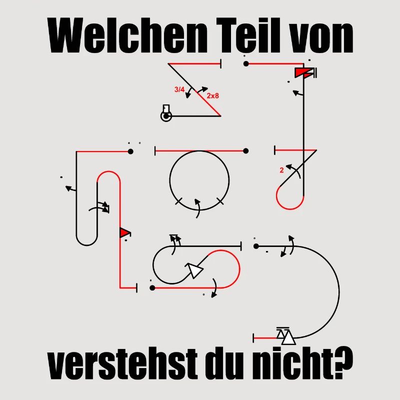 Aresti Symbole Kunstflug Programm Modellpilot