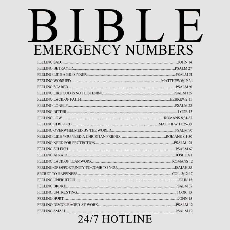Numéros d’urgence bibliques Conception de la foi chrétienne