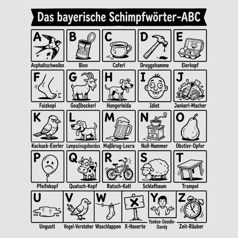 Bayerisches Schimpfwörter ABC
