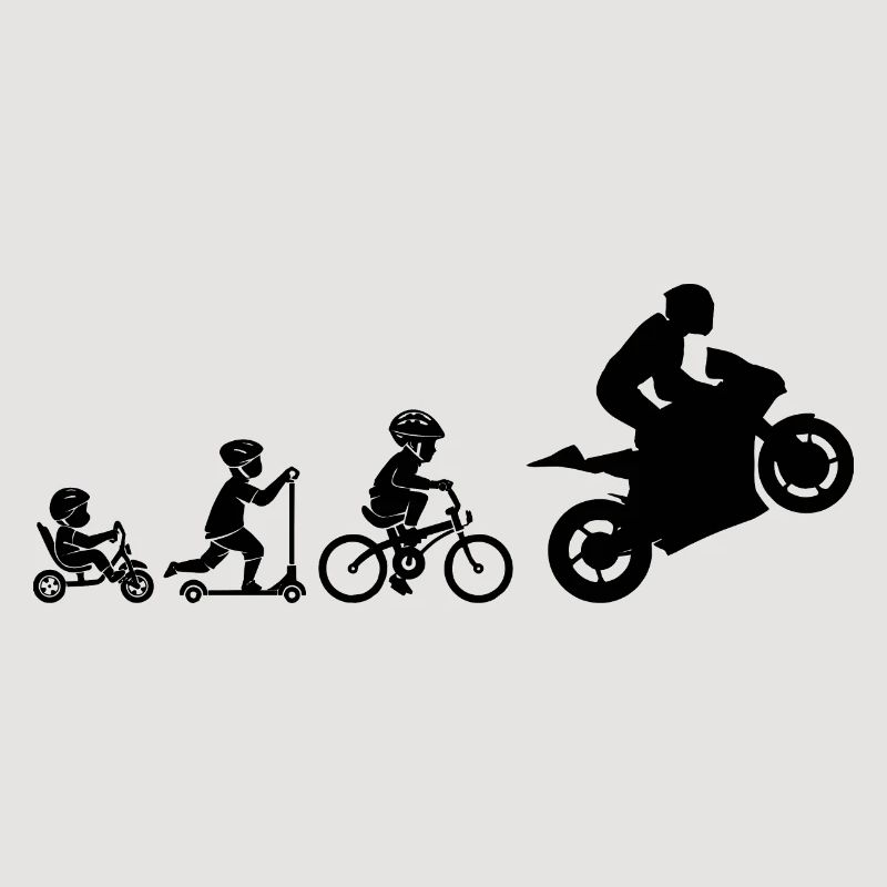 ÉVOLUTION DE LA MOTO