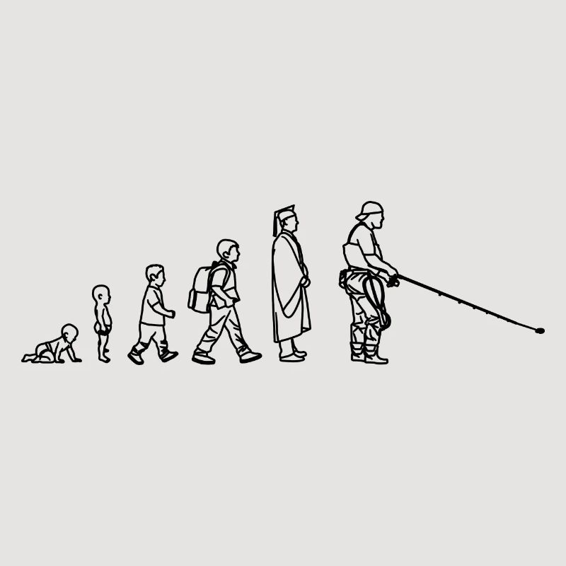 Évolution de Fischer
