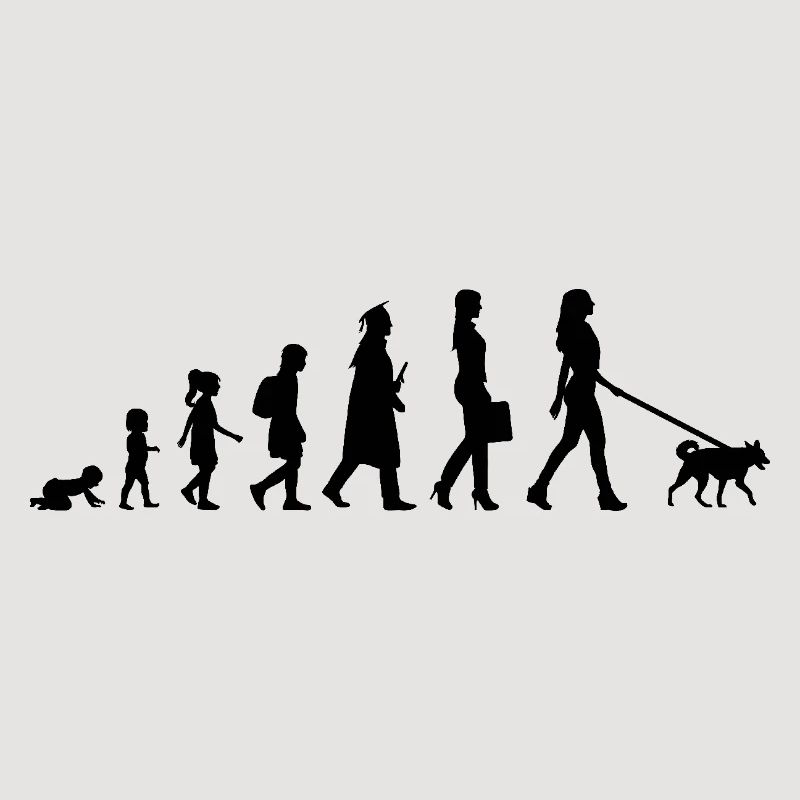 Entwicklung einer Hundehalterin