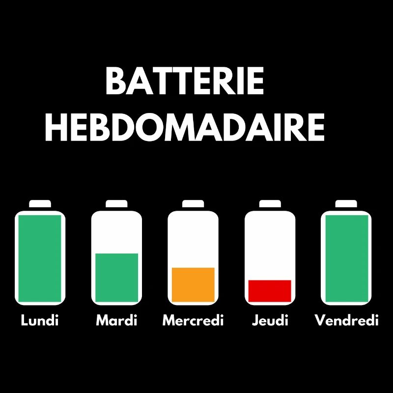 Batterie hebdomadaire.