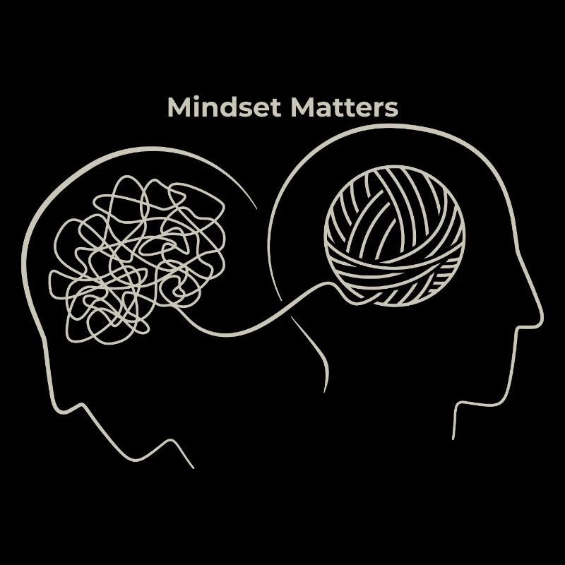 Mindset Matters: Thought Nodes