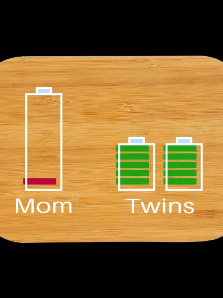 Mom with twins – battery level