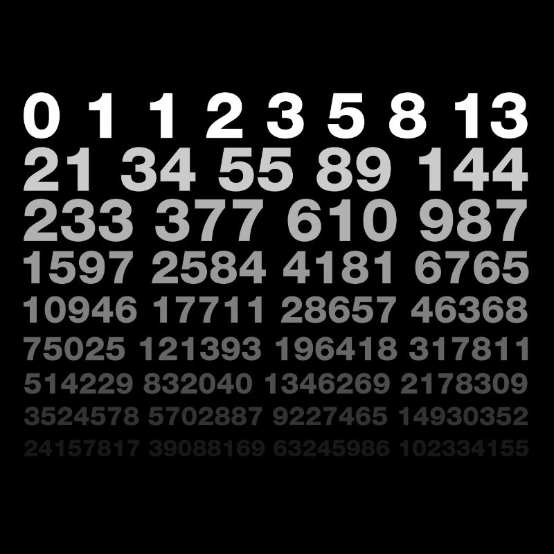 Fibonacci
