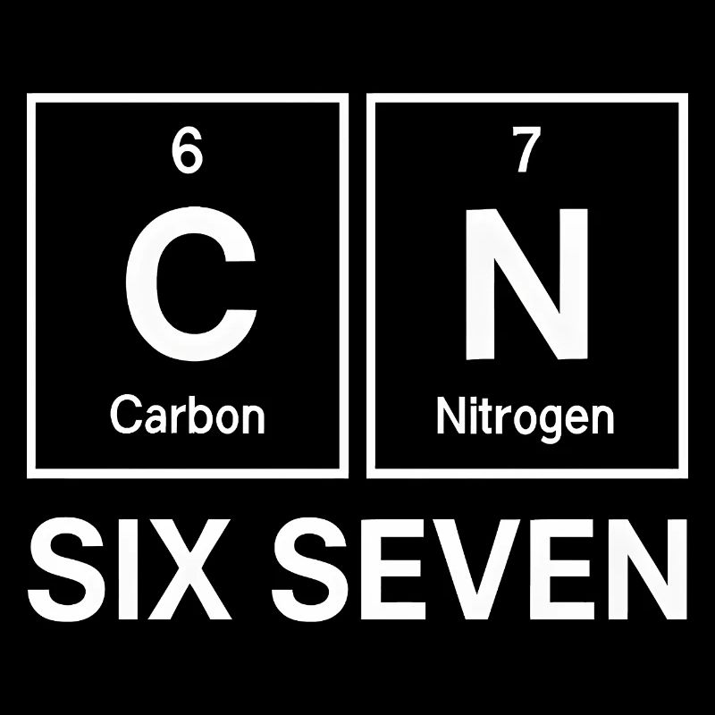 Six Seven 67 Éléments d’humour de mème Chimie