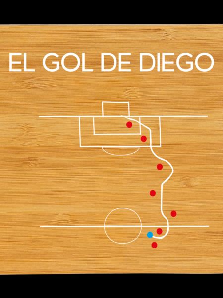 EL GOL DE DIEGO