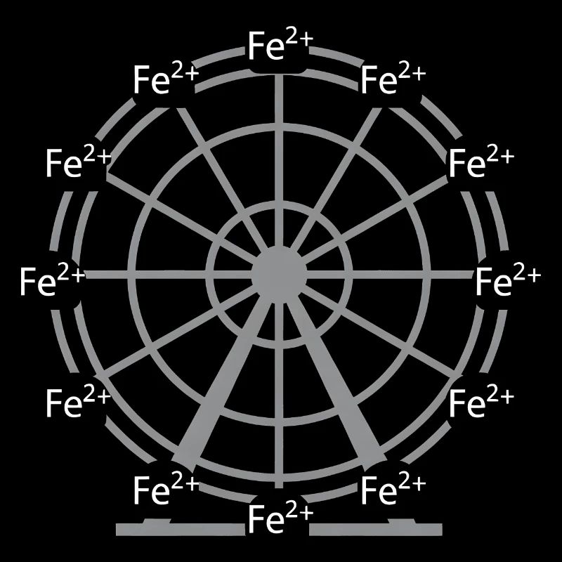Ferrous Iron Fe2+ Ion Chemistry Science Design
