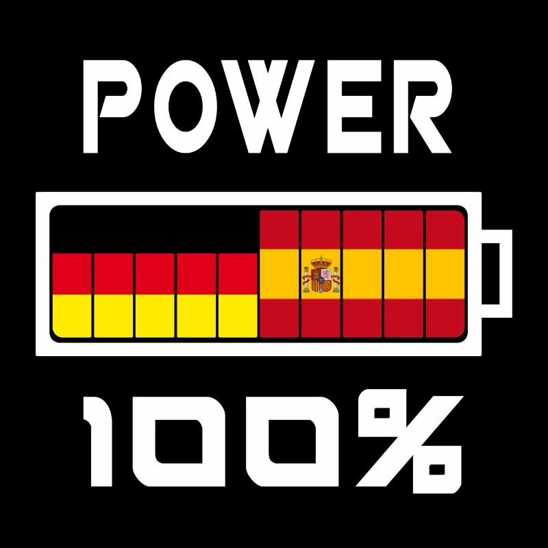 Germany and Spain Power 100%