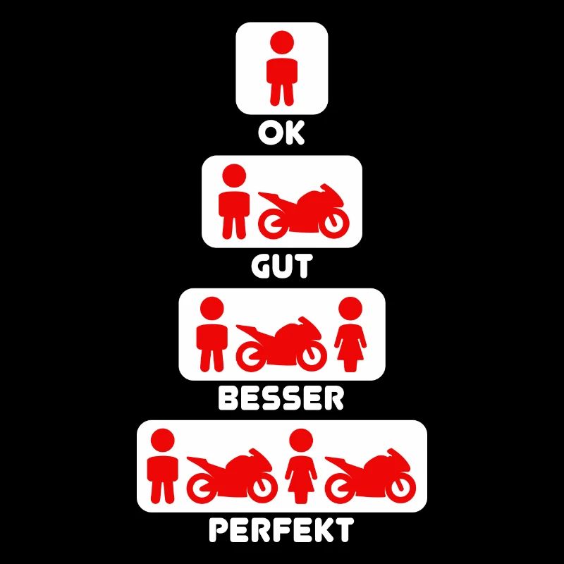 Motorrad Evolution Entwicklung Biker Motorräder