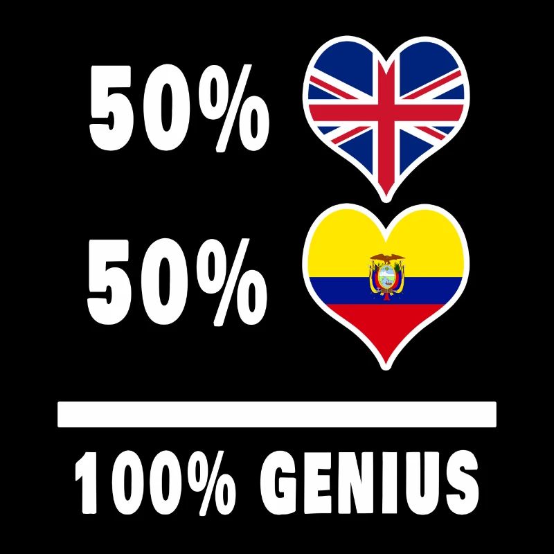 Ecuador and Great Britain 100% Genius Flag