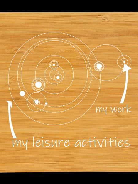 life & work circles (white)