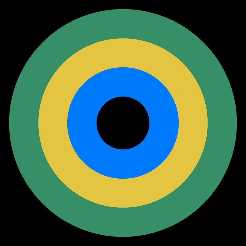 Focalisation du mauvais œil