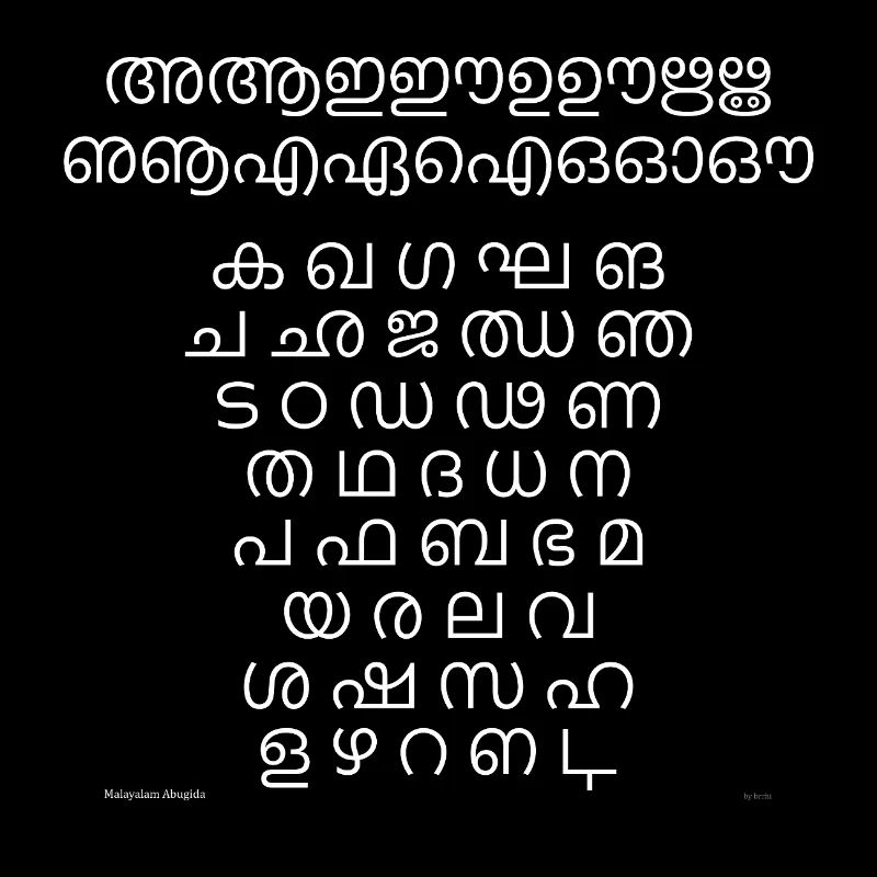 Malayalam Abugida (white)
