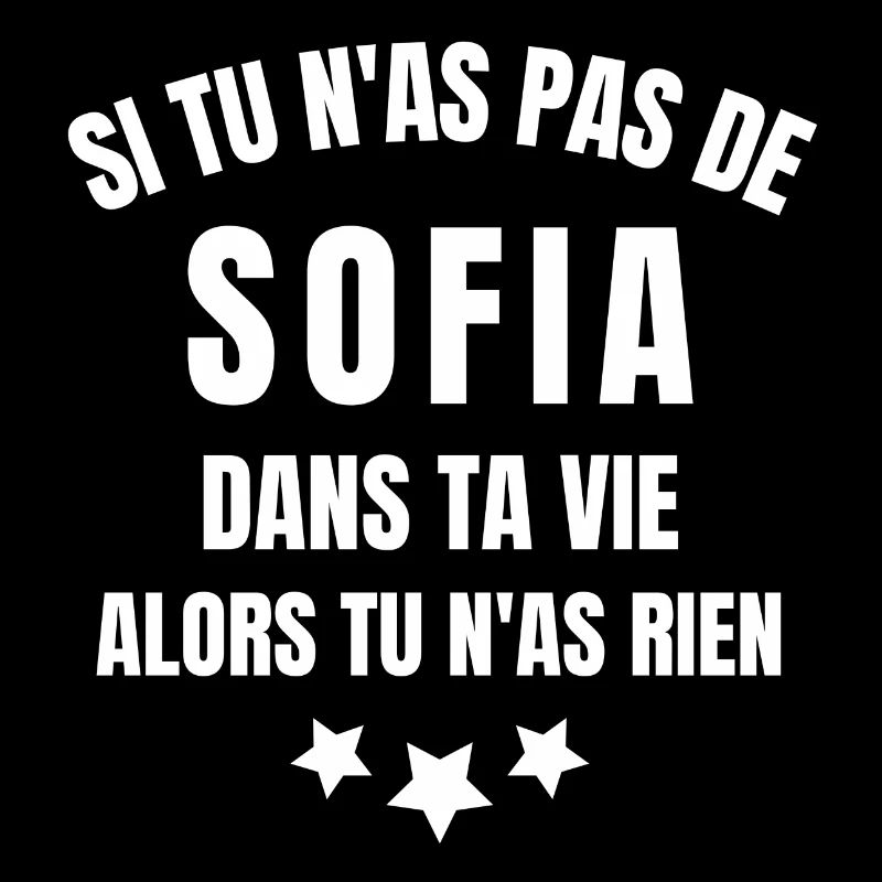 Sofia, prénom Sofia, anniversaire Sofia