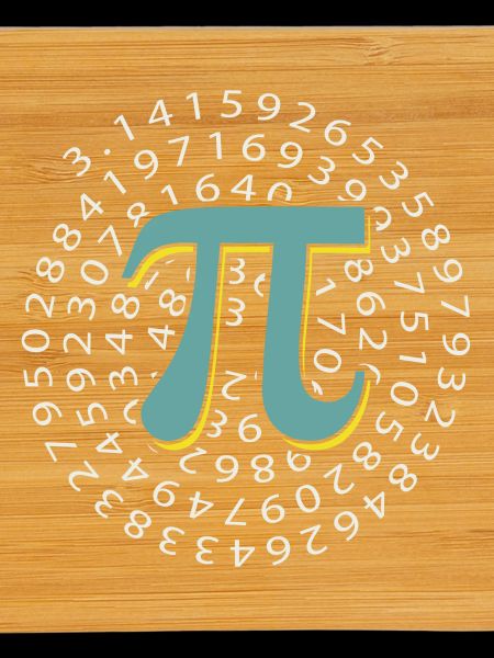 Pi Day - Happy Pi Day
