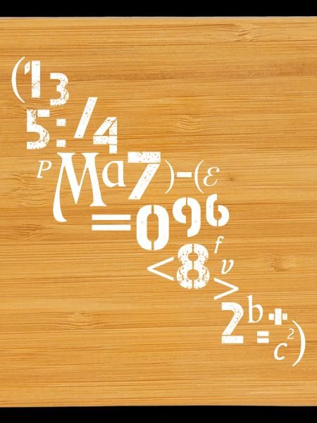 Mathematician Teacher Numbers Sign Analyst