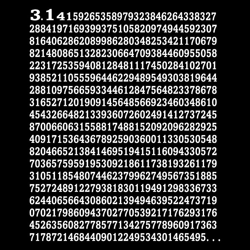 Happy Pi Day