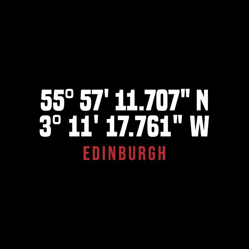Edinburgh – Coordinates & Urban Style