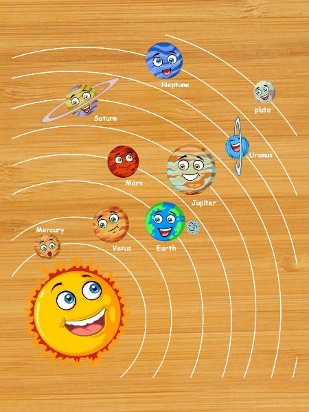 Sonnensystem