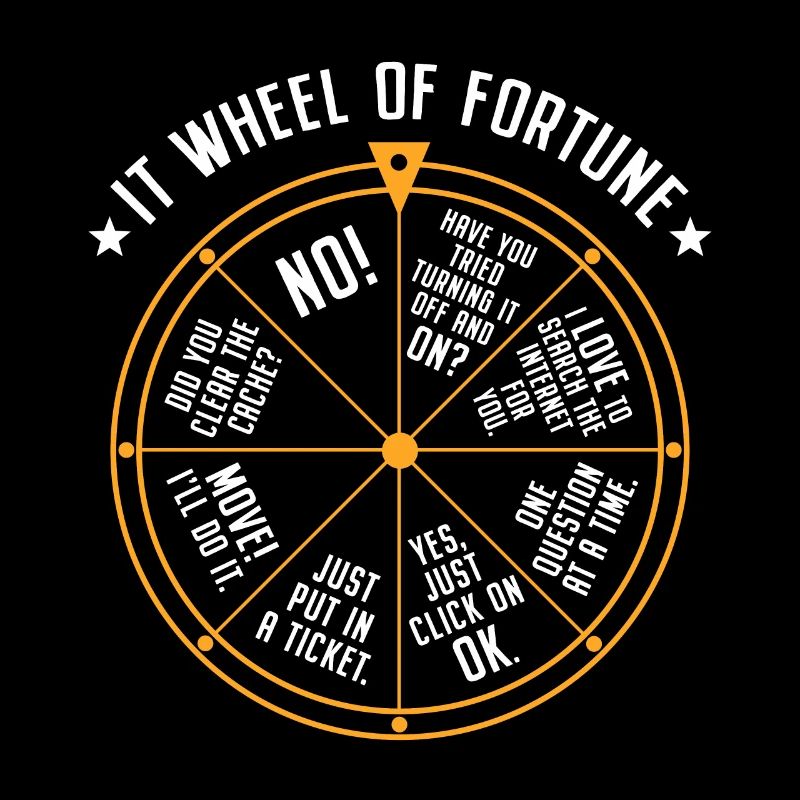 Support informatique Roue de la fortune Service Desk d’assistance informatique Nerd