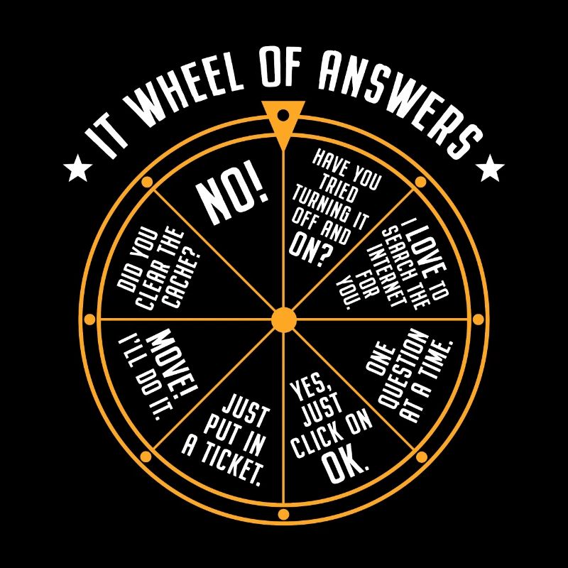 IT Support Glücksrad Service Desk IT Helpdesk Nerd