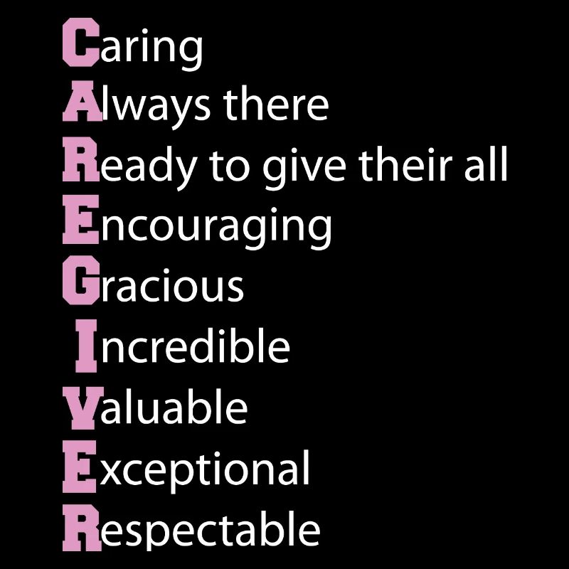 Définition de l’aidant Aidant âgé