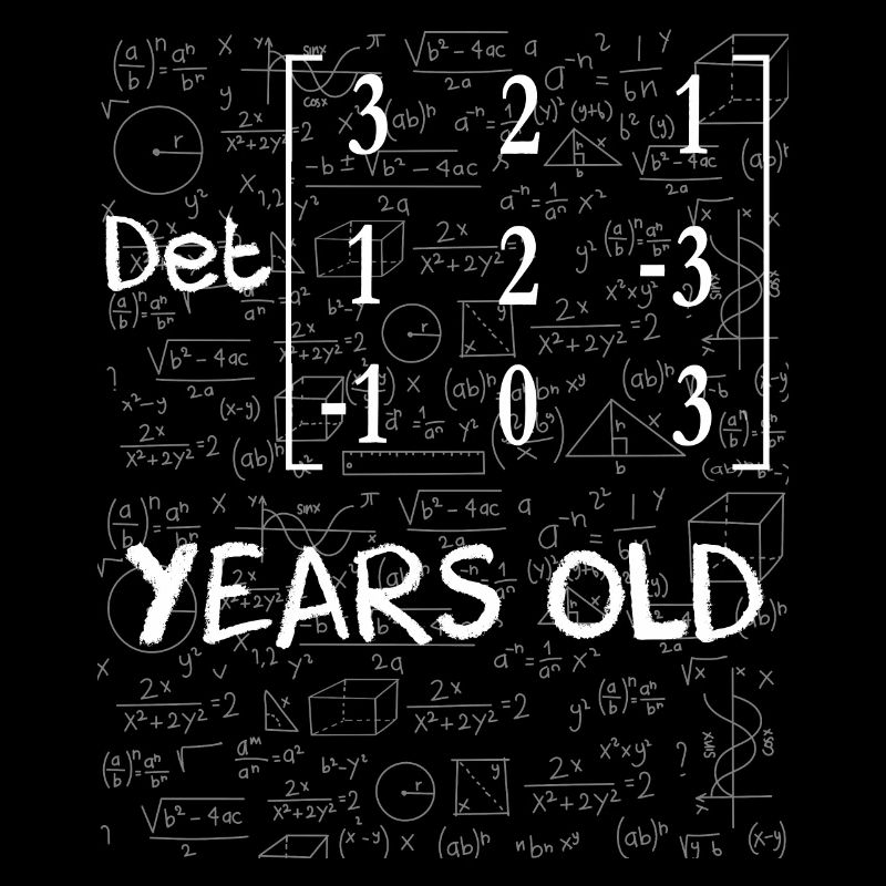 20th anniversary 20 years matrix determinant