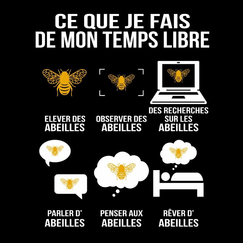 Ce que je fais de mon temps libre Passion abeilles