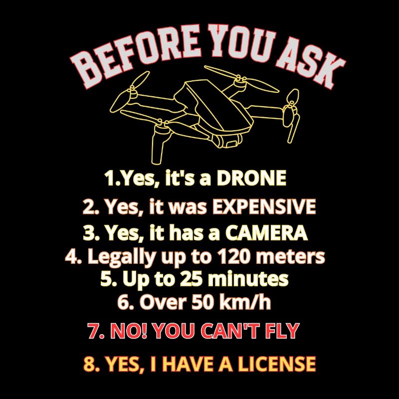 Humorous Drone License Graphic, rules drone pilot