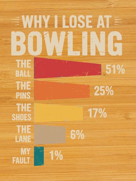 Bowling