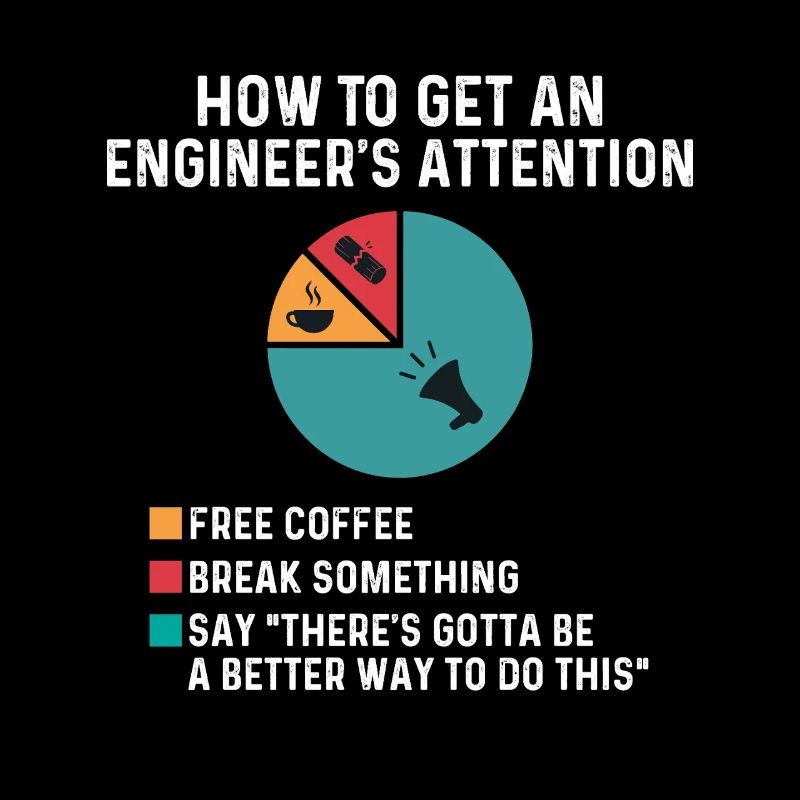 How To Get Engineer’s Attention Break Something