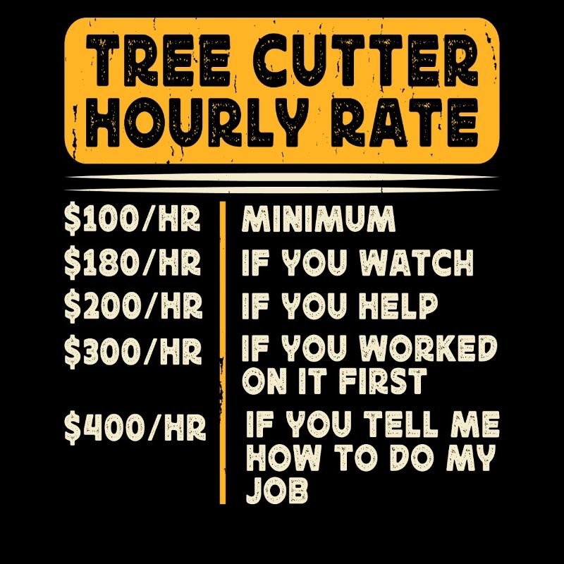 Baumpfleger Holzarbeiter Waldarbeiter Geschenk