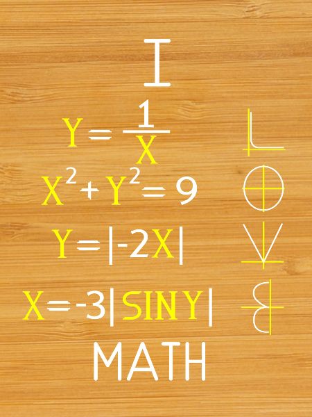Math Math Math Teacher Mathematician