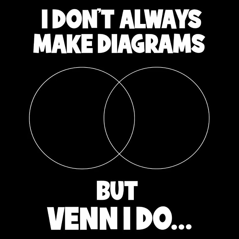 Math Math Math Teacher Mathematician