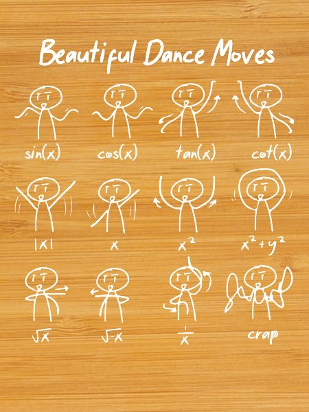 Funny Math Sayings Math Teacher