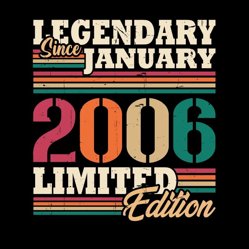 Retro-Geburtstagsgeschenk im Januar 2006