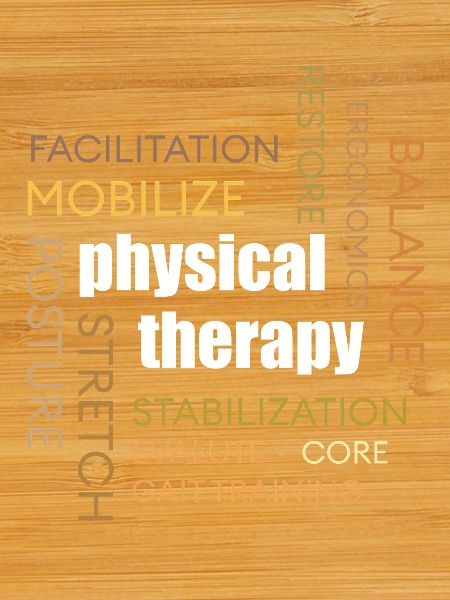 Physiotherapy Word Cloud: Mobilization