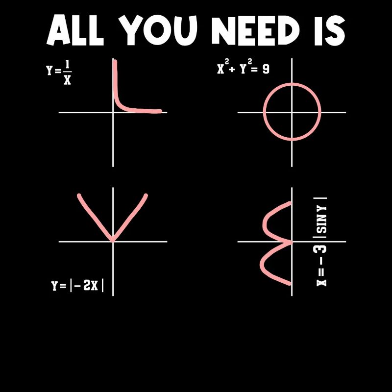 All You Need Is Math Mathematiker Mathelehrer