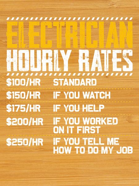 Electrician Hourly Rate Humor