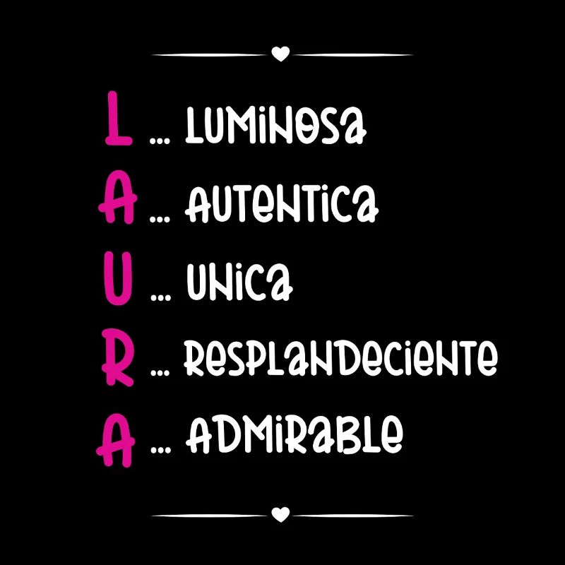 Laura Personalized Name