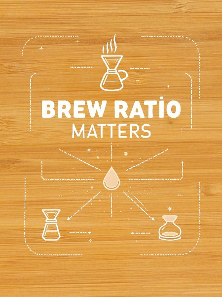 Brew Ratio Matters Espresso Ritual
