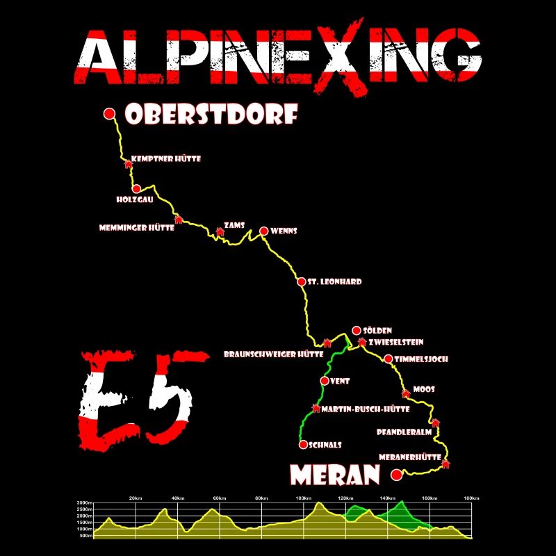 E5 Oberstdorf Merano