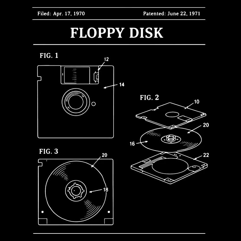 Modèle rétro de disquette
