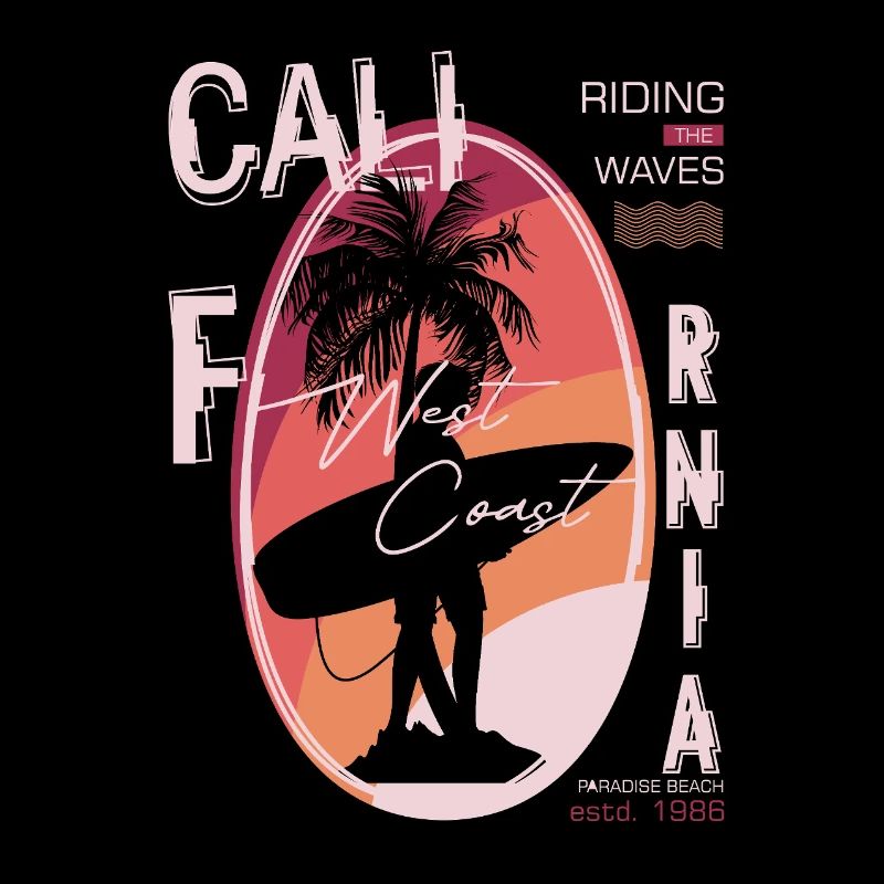 California West Coast Surf Sunset