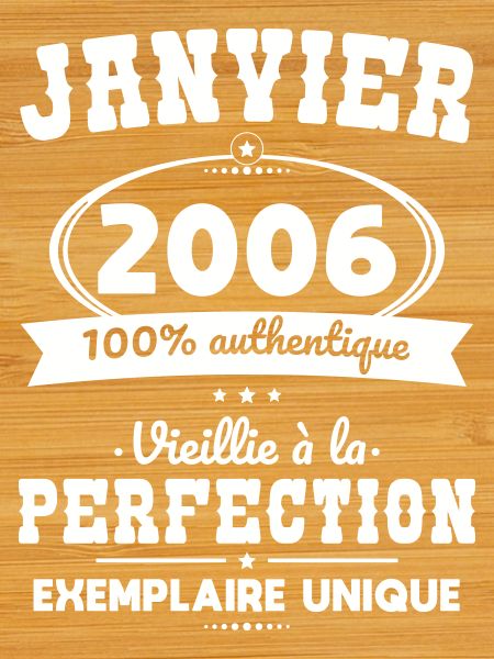 20th Anniversary - January 2006 Perfection