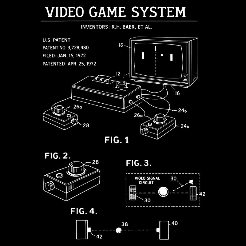 Retro Console Blueprint